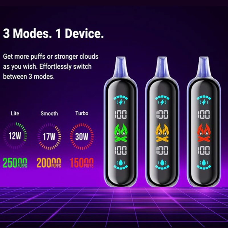 Elf Bar Raya D3 25000 Puffs Einweg Vape large side screen Triple Mesh Coil Elfbar 25k Puff Vape e zigarette 2 Elf Bar Raya D3 25000 Puffs Einweg Vape large side screen Triple Mesh Coil Elfbar 25k Puff Vape e zigarette 1