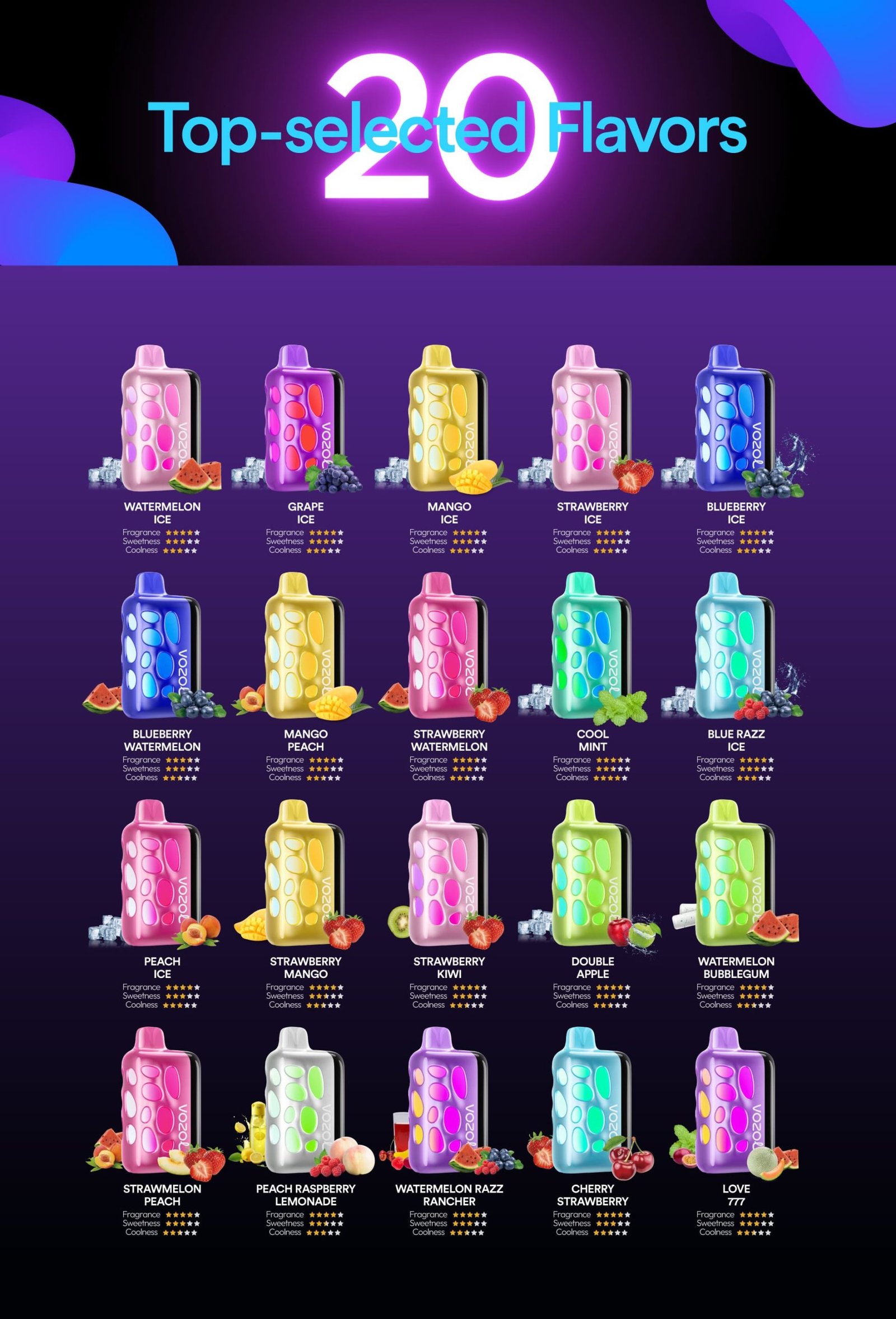 VOZOL RAVE 40K 40000 Puffs Einweg Vape 270° sensing display Dual Mesh Coil VOZOL 40000 Puff Vape e zigarette